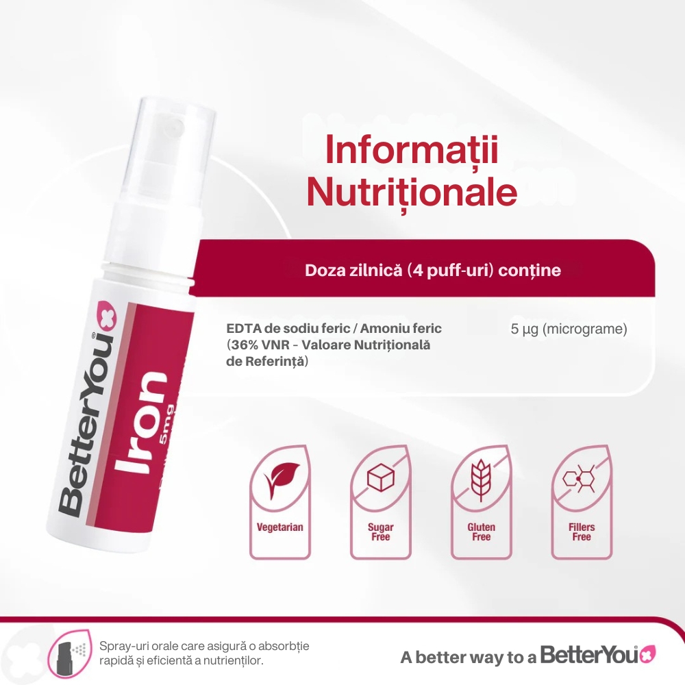Iron Oral Spray (25 ml), BetterYou 3